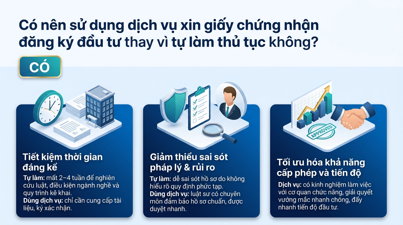 Có nên sử dụng dịch vụ xin giấy chứng nhận đăng ký đầu tư thay vì tự làm thủ tục không?