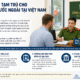 Đăng Ký Tạm Trú Cho Người Nước Ngoài Tại Việt Nam Là Gì?