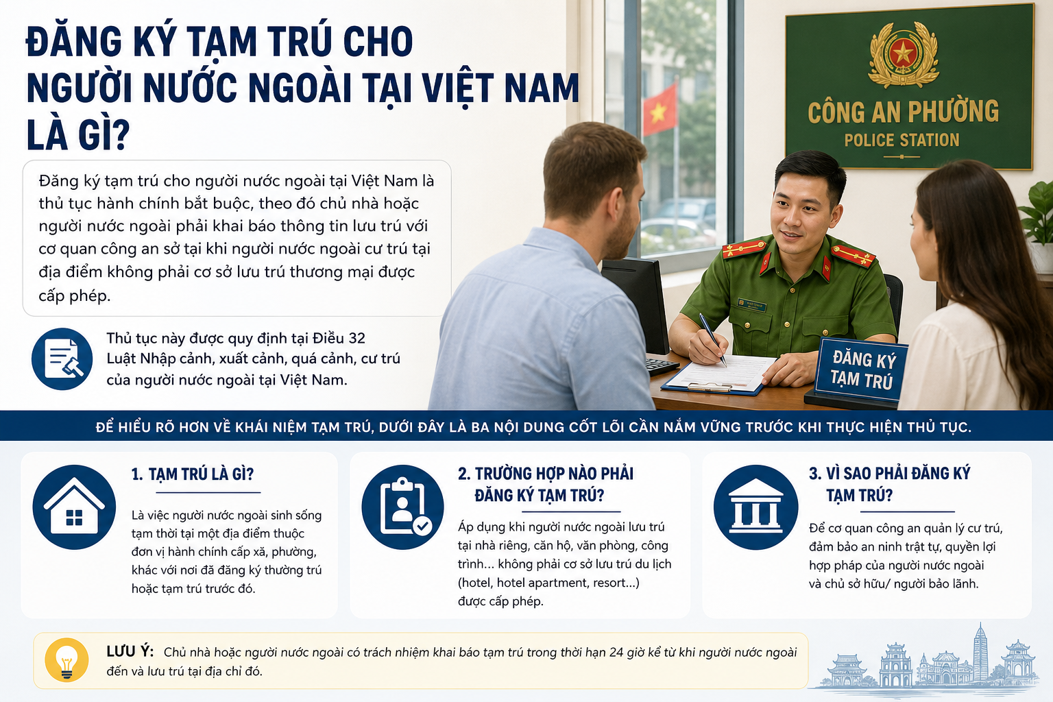 Đăng Ký Tạm Trú Cho Người Nước Ngoài Tại Việt Nam Là Gì?
