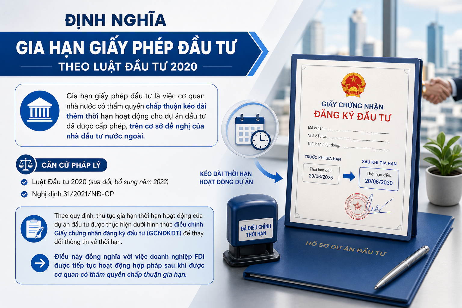 Định nghĩa gia hạn giấy phép đầu tư theo Luật Đầu tư 2020