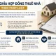 Định Nghĩa Hợp Đồng Thuê Nhà Theo Pháp Luật
