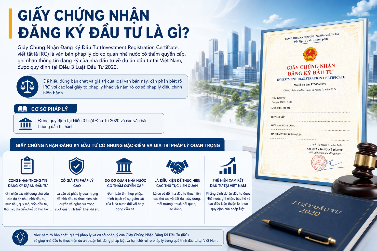 Giấy Chứng Nhận Đăng Ký Đầu Tư Là Gì?