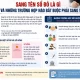Sang Tên Sổ Đỏ Là Gì Và Những Trường Hợp Nào Bắt Buộc Phải Sang Tên?