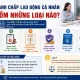 Tranh Chấp Lao Động Cá Nhân Gồm Những Loại Nào?